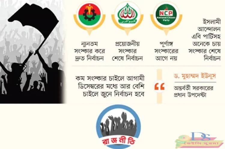 নির্বাচনি রোডম্যাপ