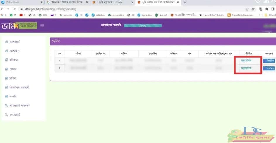 ভূমিকর ২০২৫